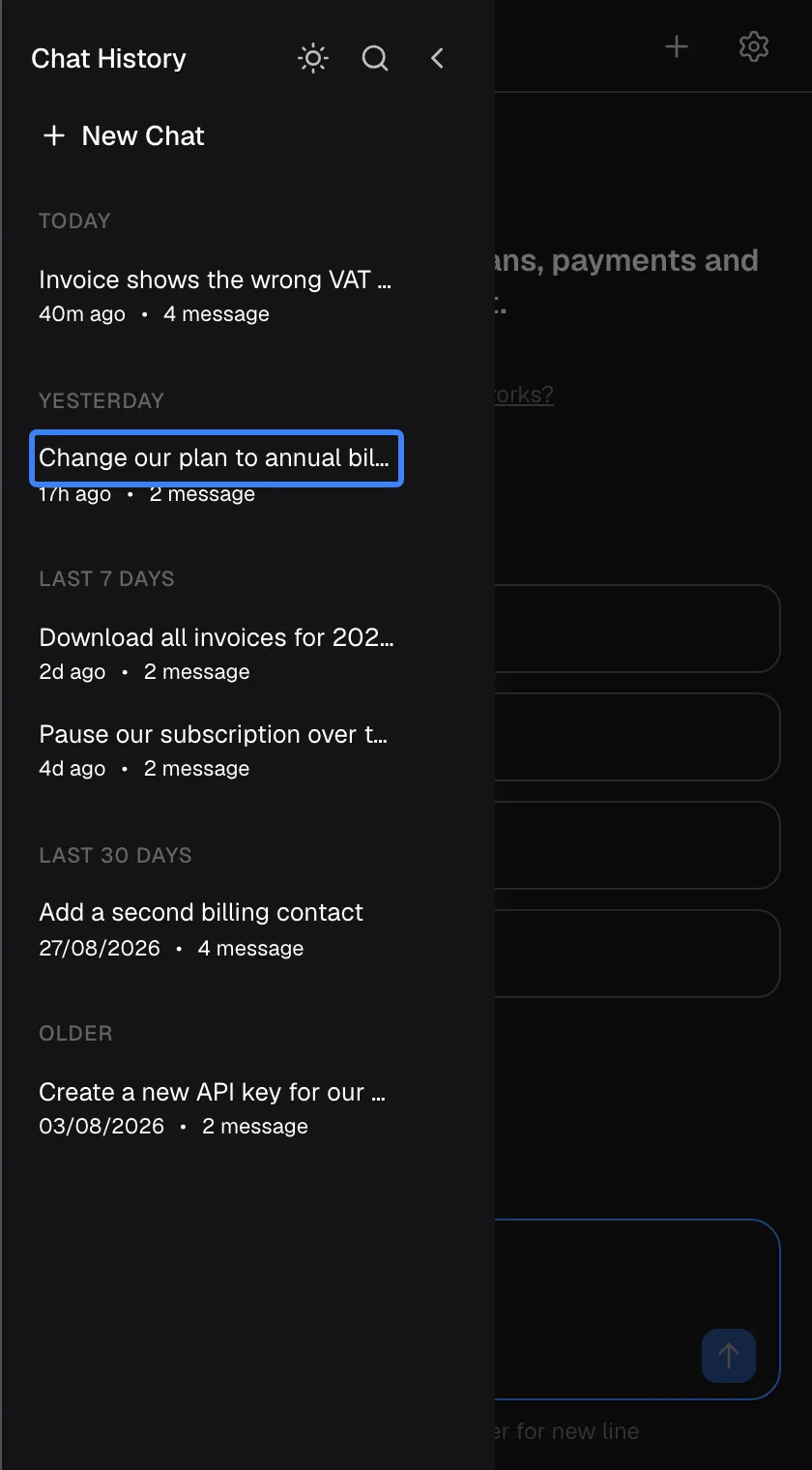 The "Chat History" sidebar, opened with the menu icon, slides over the chat from the left. At the top are a moon icon for dark mode, a search icon, an arrow to close it and "New Chat". Your past chats are grouped under "TODAY", "YESTERDAY", "LAST 7 DAYS", "LAST 30 DAYS" and "OLDER", each with its title, how long ago it was updated and a message count. The chat "Change our plan to annual billing" under "YESTERDAY" is highlighted; selecting a chat reopens it.