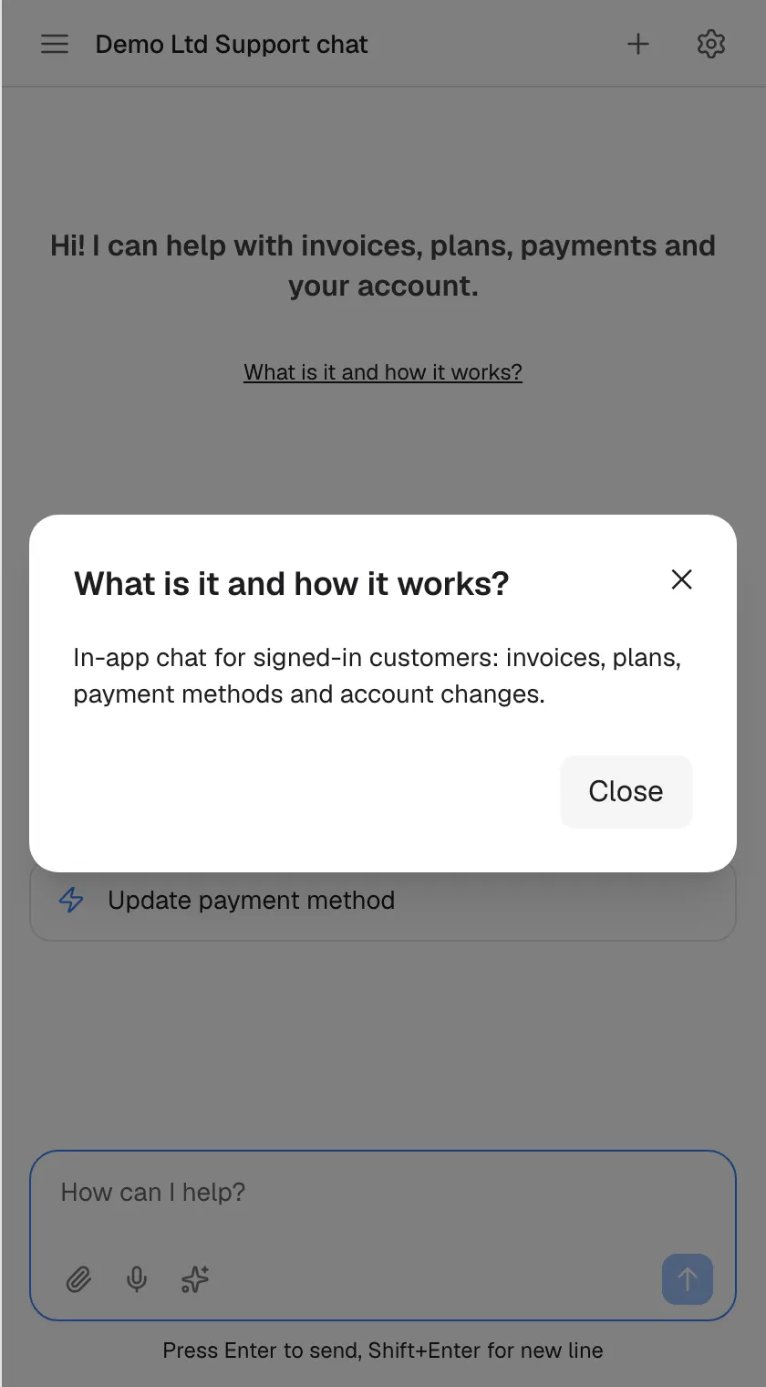 The welcome screen dimmed behind a dialog, highlighted, titled "What is it and how it works?". It contains your provider's short description of the assistant, "In-app chat for signed-in customers: invoices, plans, payment methods and account changes.", an X in the corner and a "Close" button. The link only appears if your provider wrote such a description.