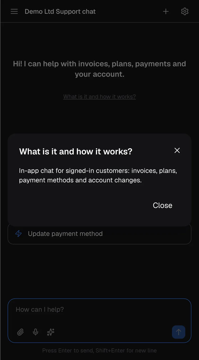 The welcome screen dimmed behind a dialog, highlighted, titled "What is it and how it works?". It contains your provider's short description of the assistant, "In-app chat for signed-in customers: invoices, plans, payment methods and account changes.", an X in the corner and a "Close" button. The link only appears if your provider wrote such a description.