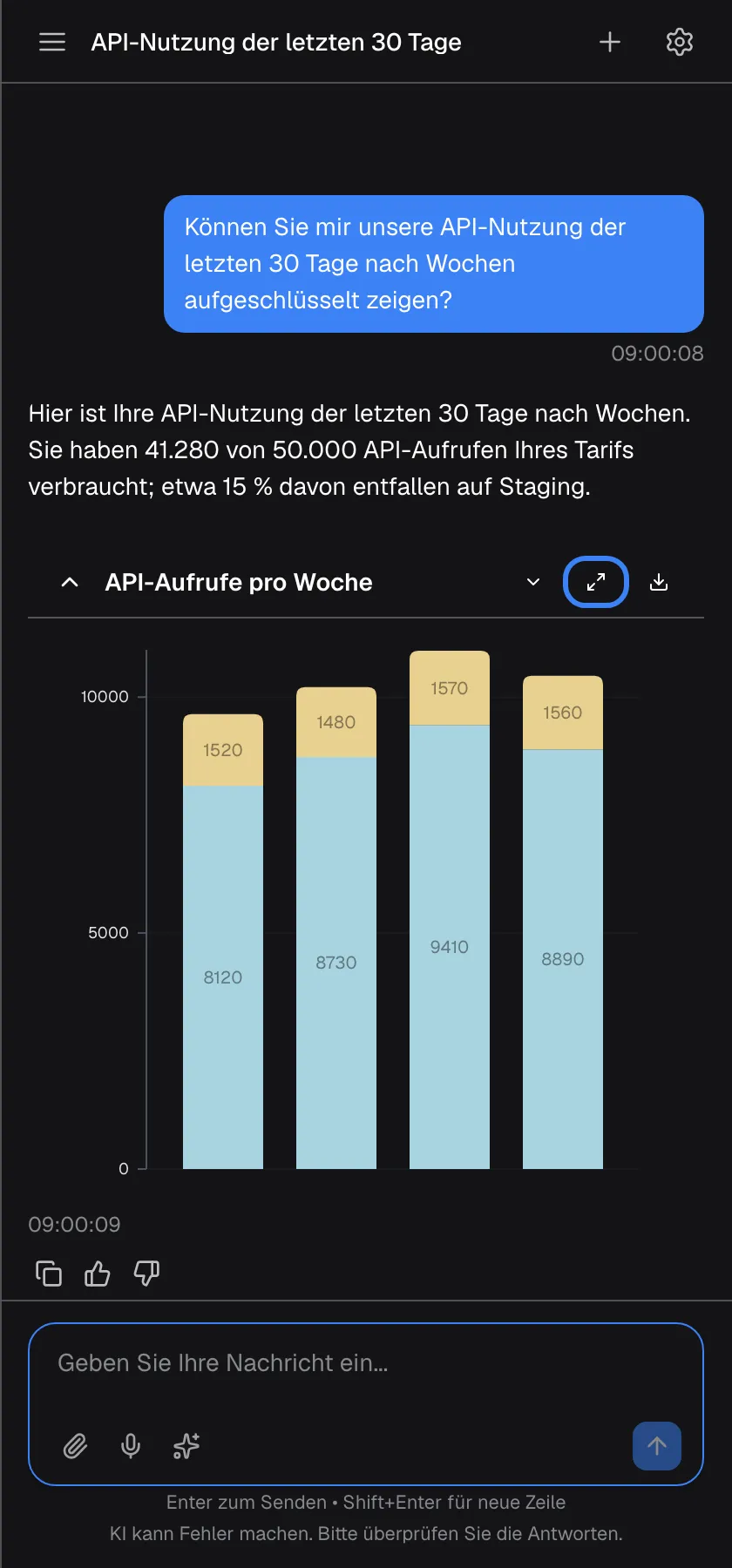 Eine Antwort auf „Können Sie mir unsere API-Nutzung der letzten 30 Tage nach Wochen aufgeschlüsselt zeigen?“. Der Text nennt 41.280 von 50.000 verbrauchten API-Aufrufen und einen Staging-Anteil von etwa 15 %. Darunter folgt eine Diagrammkarte „API-Aufrufe pro Woche“ mit einem gestapelten Balkendiagramm über vier Wochen. Im Kopf der Karte liegen Symbole zum Einklappen, zum Einblenden der Legende, „Detaillierte Grafik anzeigen“, hervorgehoben, und zum Herunterladen als Bild.