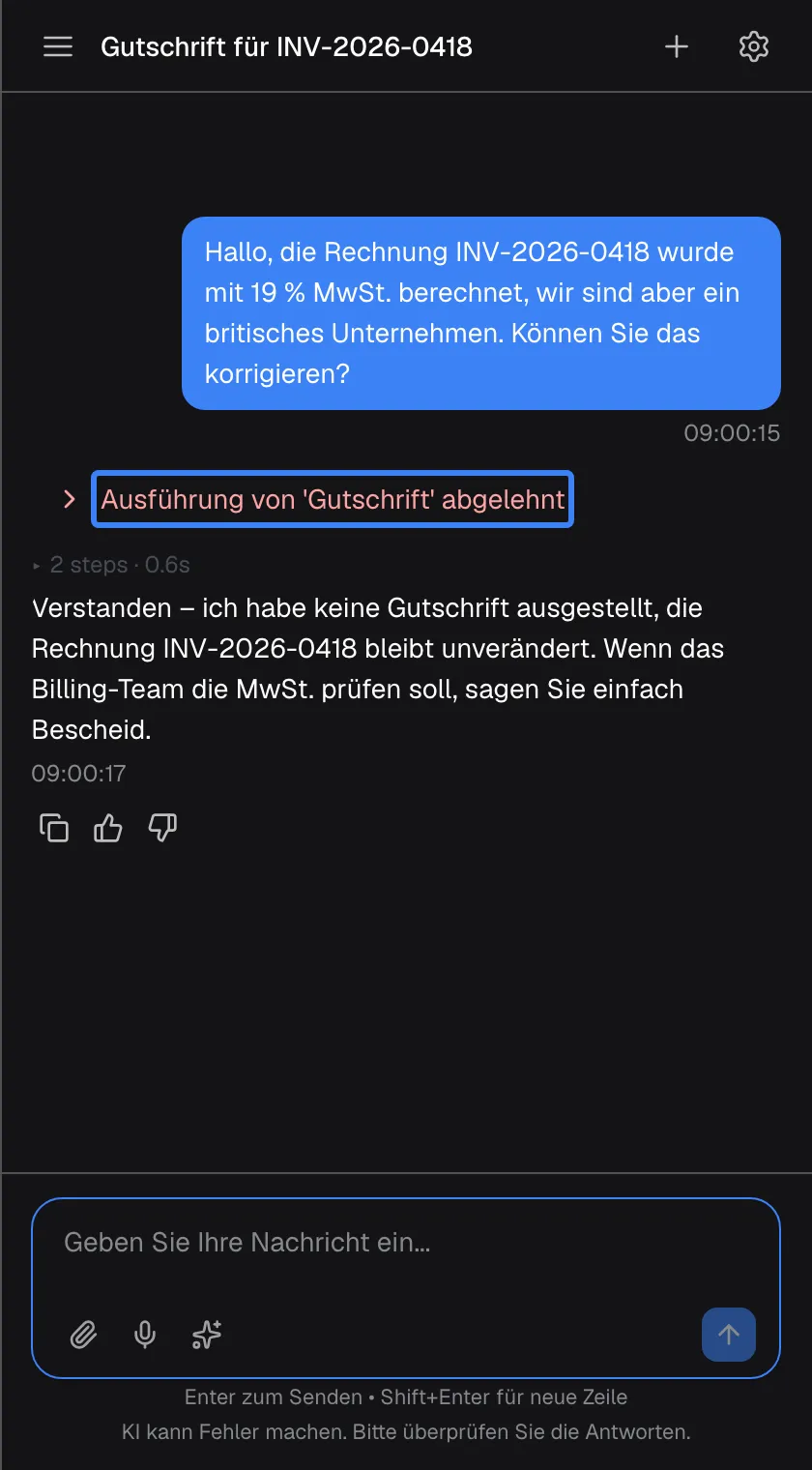 Der Chat nach „Ablehnen“. Die Karte ist zu einer roten Zeile „Ausführung von 'Gutschrift' abgelehnt“ zusammengeklappt, hervorgehoben. Der Assistent antwortet trotzdem: „Verstanden – ich habe keine Gutschrift ausgestellt, die Rechnung INV-2026-0418 bleibt unverändert. Wenn das Billing-Team die MwSt. prüfen soll, sagen Sie einfach Bescheid.“.